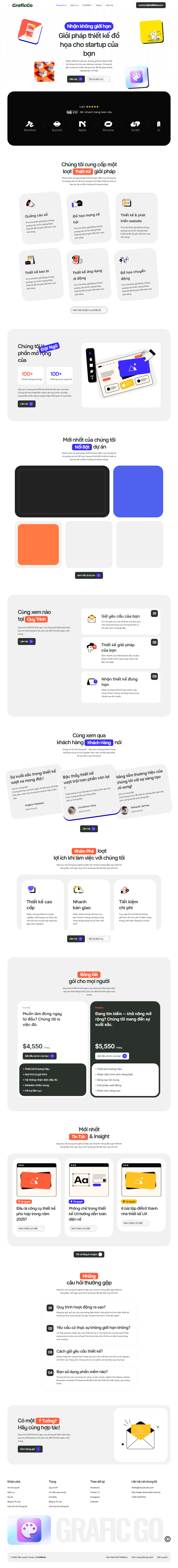Mau website GraficGo