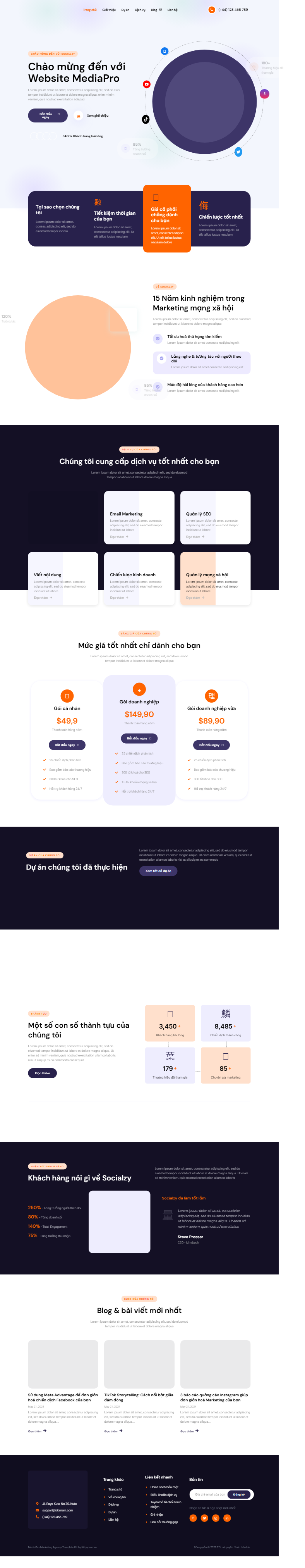 Mau website Mediapro