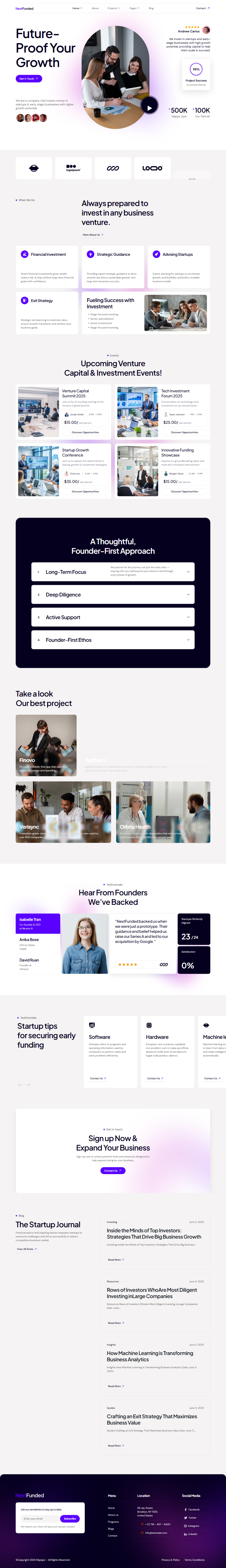 Mau website Nextfunded