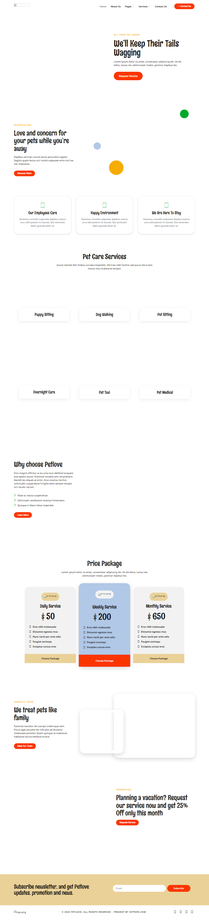 Mau website Petlove
