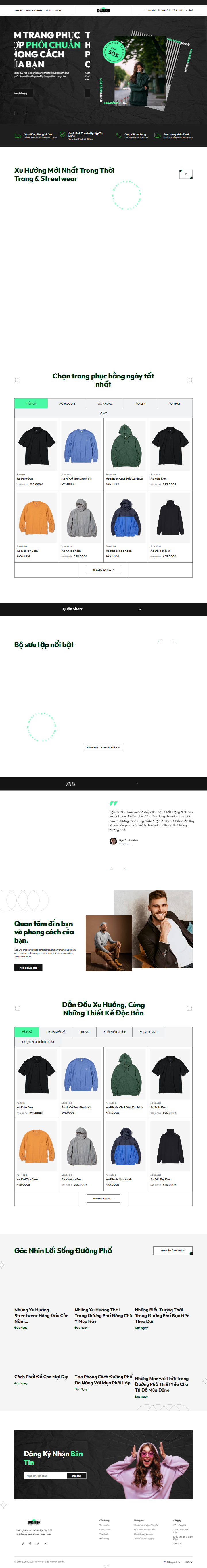 Mau website Swagger